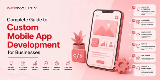Complete Guide to Custom Mobile App Development for Businesses