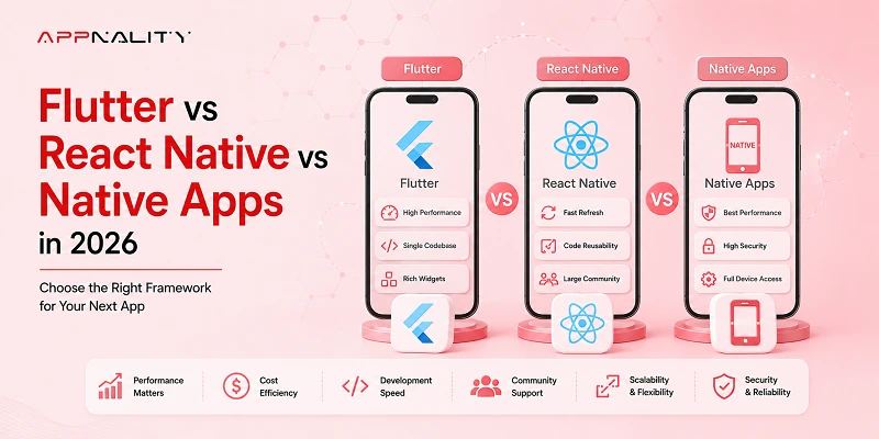 Flutter vs. React Native