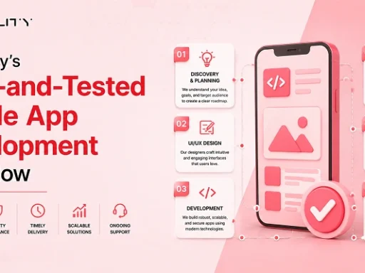 Mobile App Development Workflow