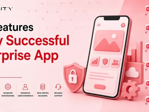 Top Features Every Successful Enterprise App Needs