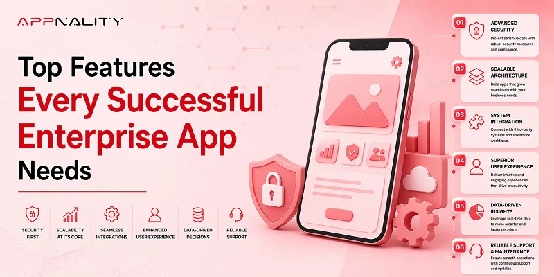 Top Features Every Successful Enterprise App Needs