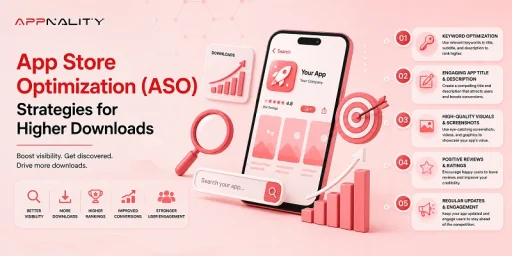 App Store Optimization (ASO) Strategies